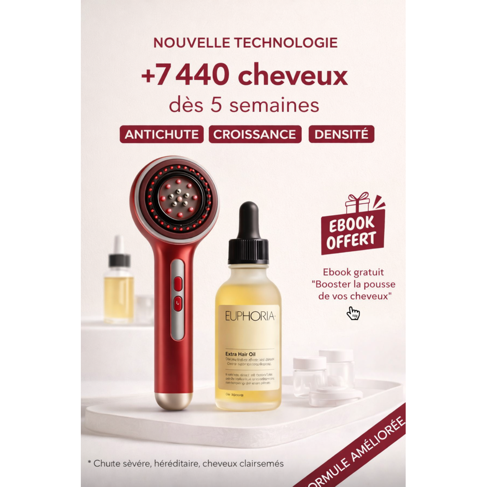 Soin Complet Anti-Chute EUPHORIA™ Homme